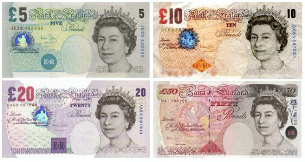 Monnaie Royaume-Uni