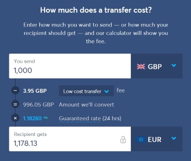 transferwise: how much is transferwise